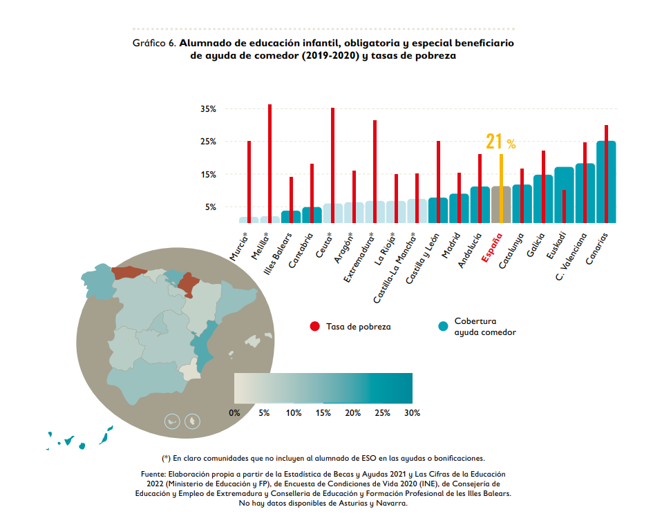 Gráfico cortesía de Save the Children